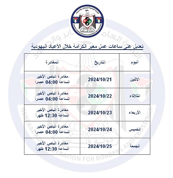 إدارة المعابر : تعديل ساعات العمل على معبر الكرامة للأسبوع الحالي