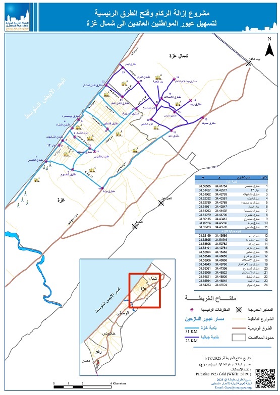 الحكومة الفلسطينية والهيئة العربية الدولية للإعمار تحددان خريطة شوارع رئيسية سيبدأ العمل على فتحها فور وقف العدوان
